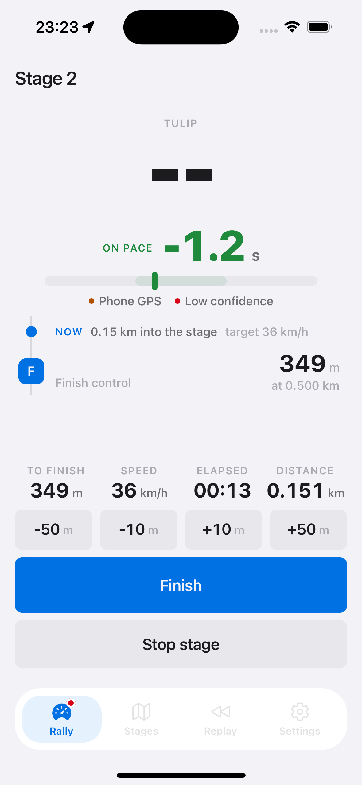 Copilot screen during stage 2: on pace at minus 1.2 seconds, phone GPS as the position source with a low confidence flag, 349 m to the finish control, 36 km/h, and correction buttons for minus 50, minus 10, plus 10 and plus 50 metres.